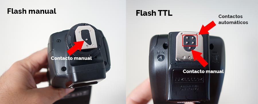 Contactos flash de mano para disparo manual y modo automático