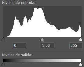 Ejemplo de histograma