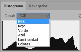 Posibles datos a mostrar en histograma en Photoshop